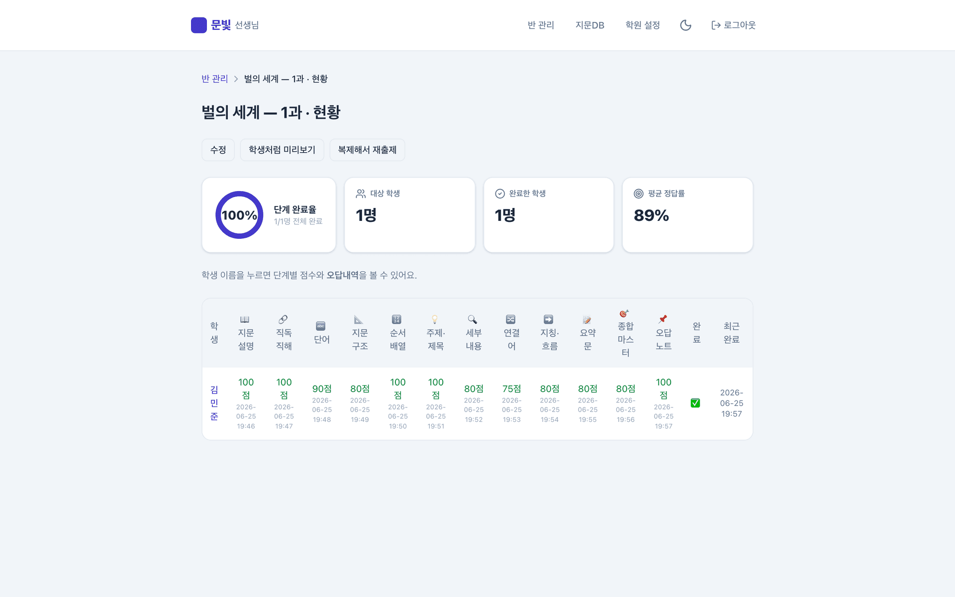 문빛 플로우 과제 현황·정답률 추적 화면